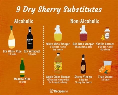 is sherry vinegar alcoholic.